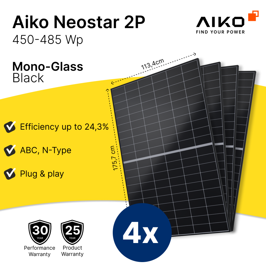 Aiko Neostar 2p Mono-Glass black ABC N-Type