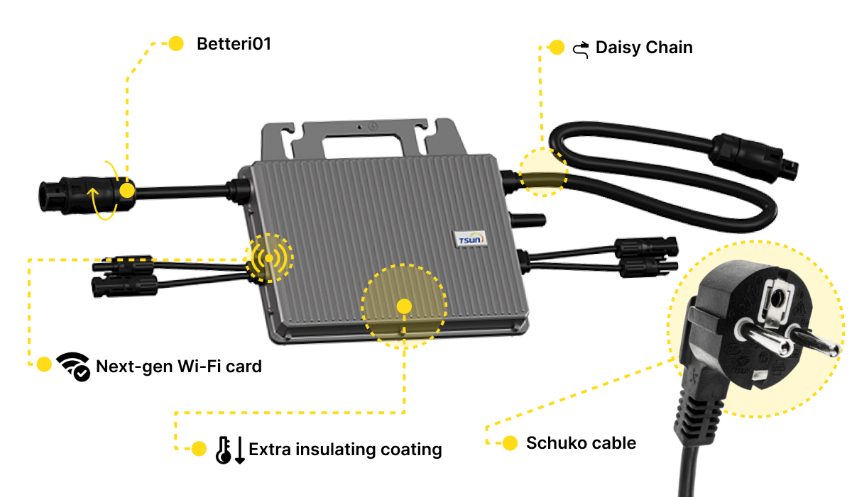 800w daisy chain tsun microinverter