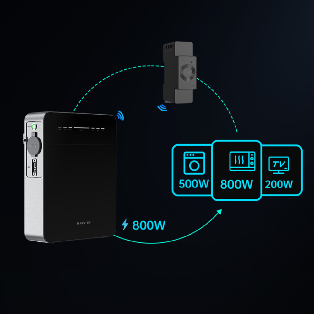 Batterie solaire Marstek Venus E Mini - 2 kWh