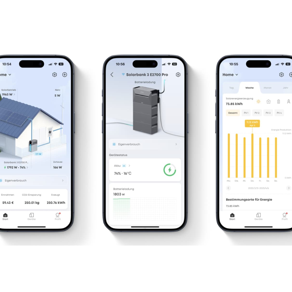 Make the best use of all you solar energy production