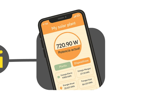 Surveille ta production