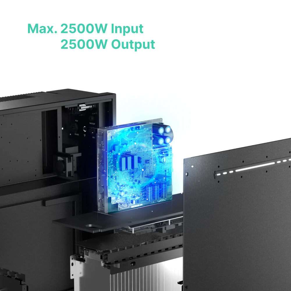 Power your home efficiently with 5.12 kWh of storage